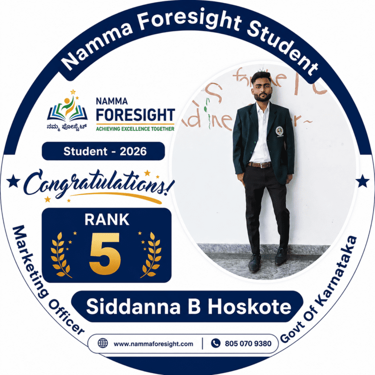 SIDDANNA